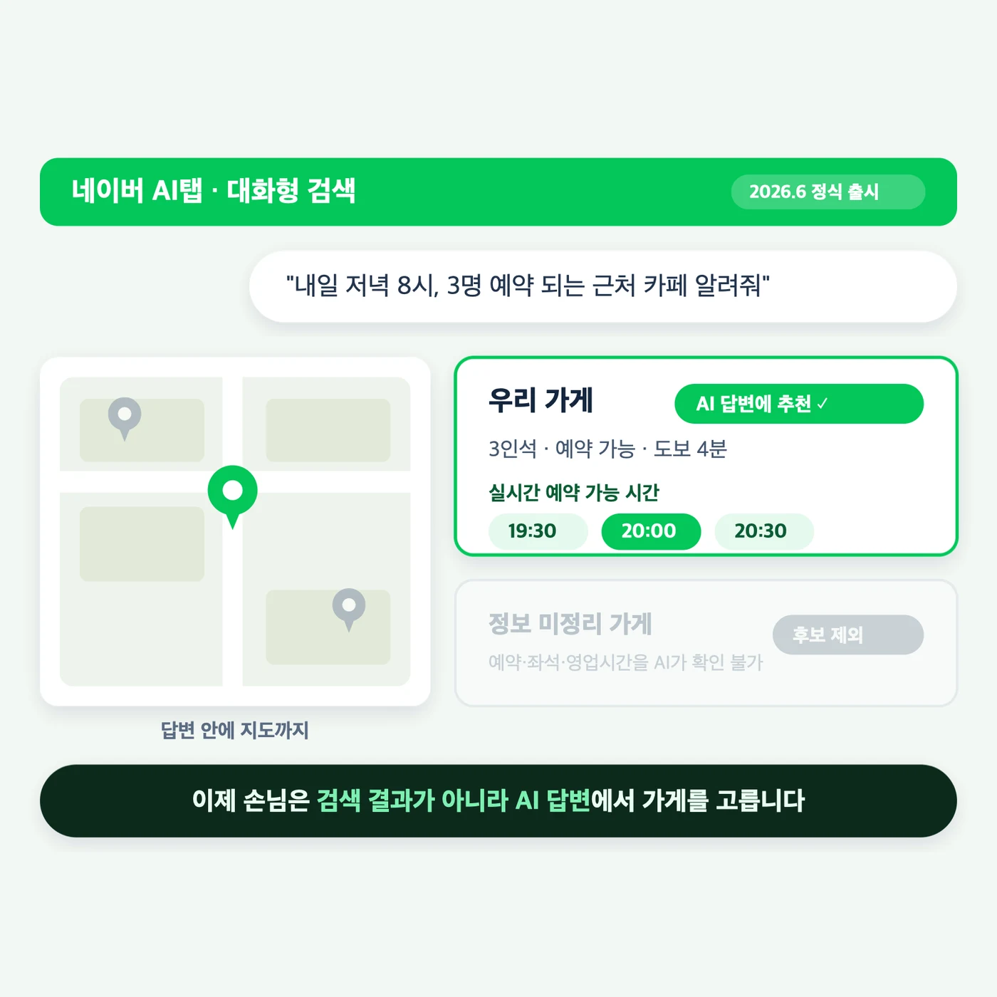 네이버 AI탭 — 손님은 이제 답변에서 가게를 고릅니다